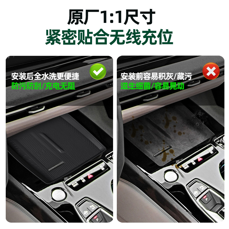 For Audi A5L 2025 central control wireless charging pad, silicone storage protective pad, automotive interior accessories