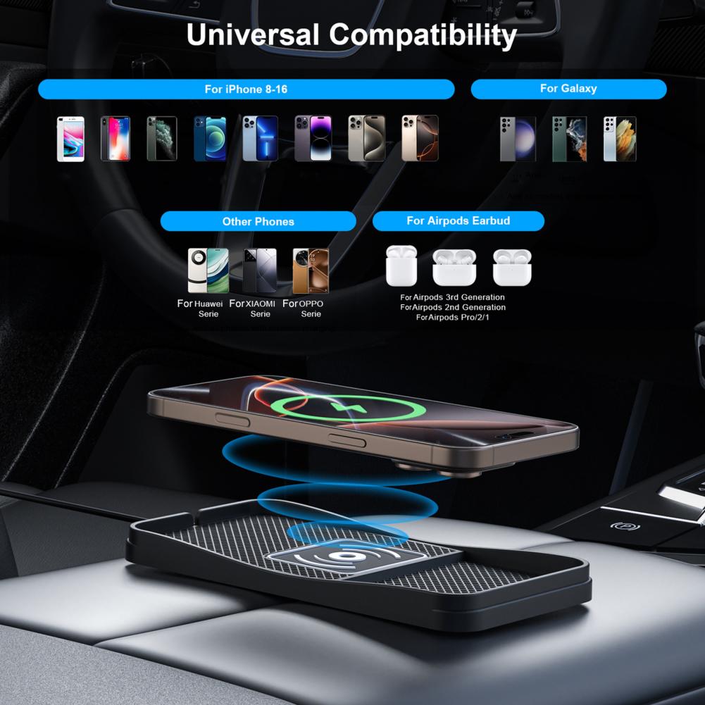 Intelligent Wireless Car Charger Pad Overheat Protection Universal Compatibility 20W Fast Phone Lens-Free Cordless Charging Mat